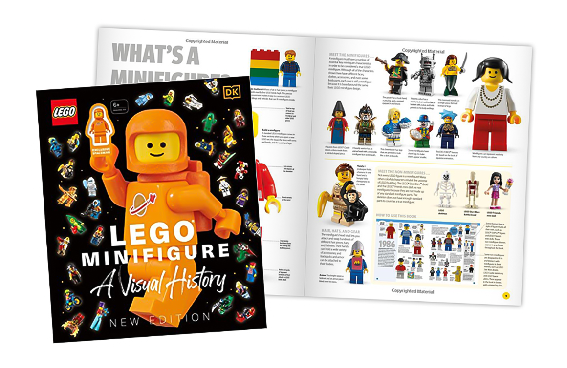 Lego discount minifigure visual