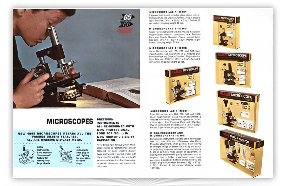 Microscopes from Gilbert Toys (1965)