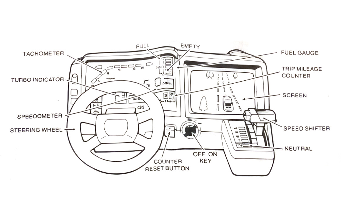 Turnin’ Turbo Dashboard schematic diagram